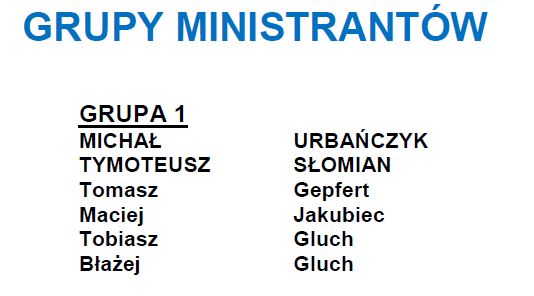 2022 09 03 grupy ministrantow